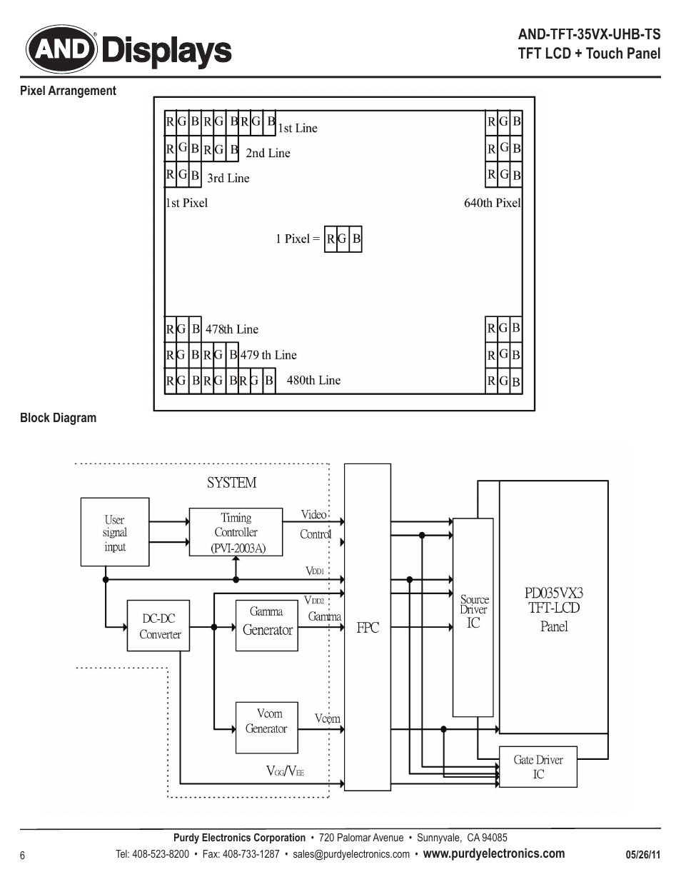 Displays | Purdy AND-TFT-35VX-UHB-TS User Manual | Page 6 / 6