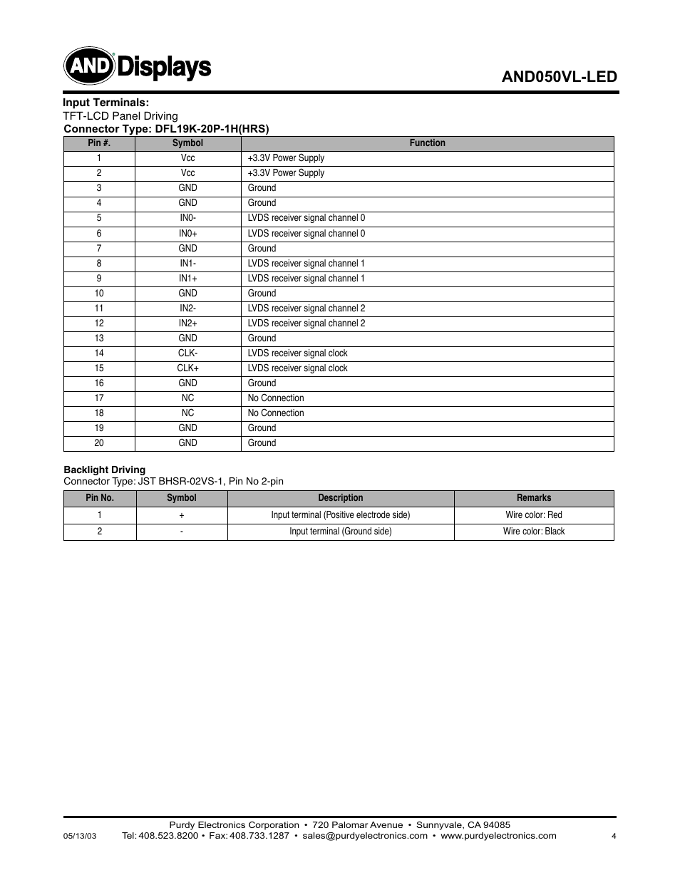 Displays, And050vl-led | Purdy AND050VL-LED User Manual | Page 4 / 9