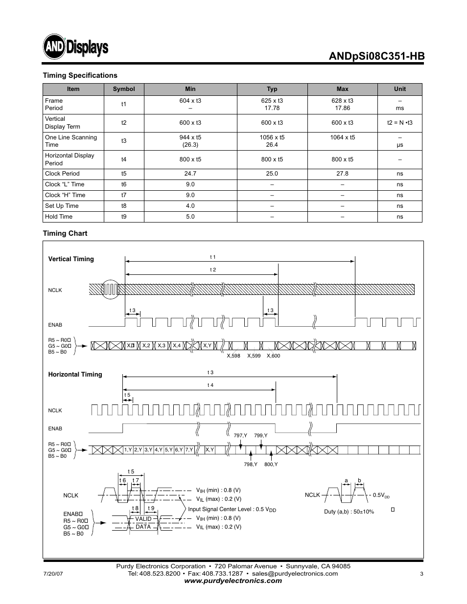 Displays | Purdy ANDpSi08C351-HB User Manual | Page 3 / 5