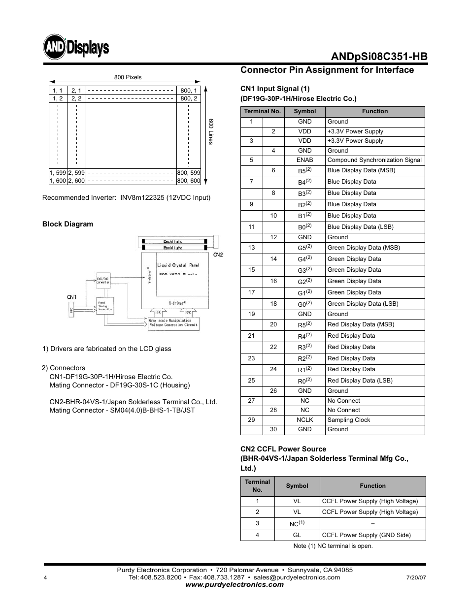 Displays, Connector pin assignment for interface | Purdy ANDpSi08C351-HB User Manual | Page 4 / 5