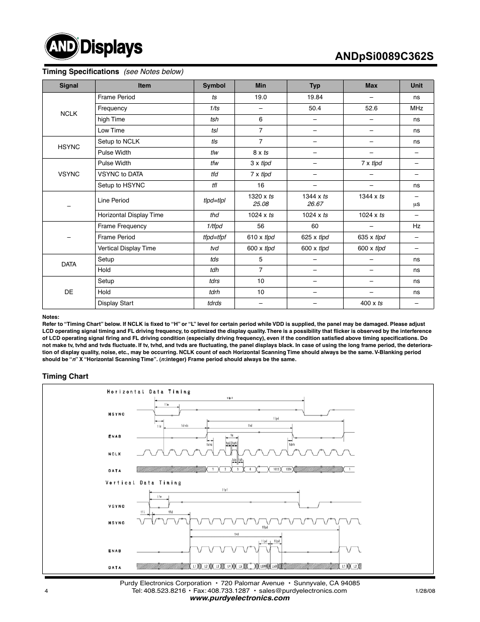 Displays | Purdy ANDpSi089C362S User Manual | Page 4 / 6