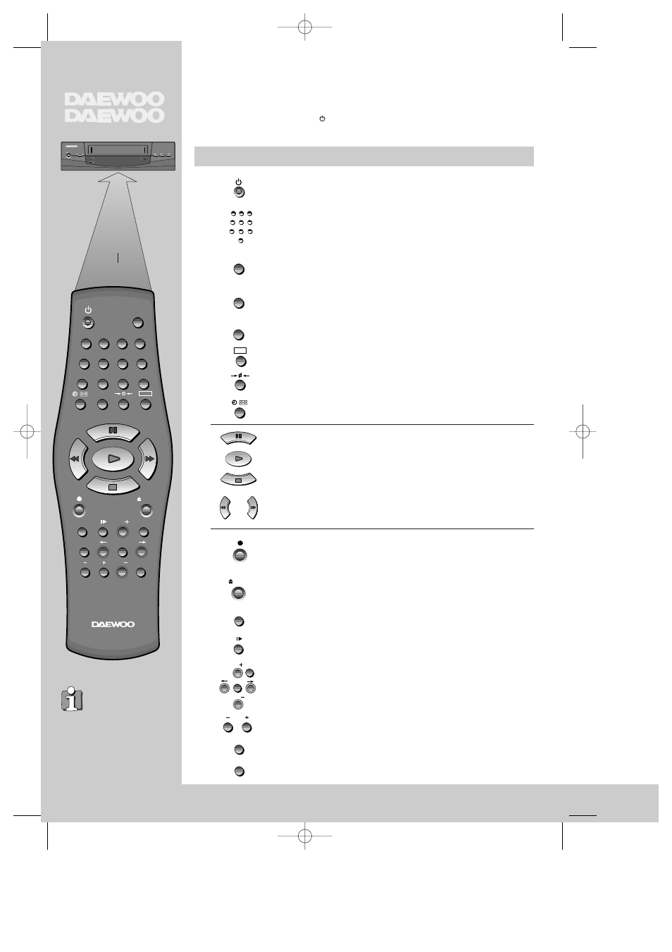 The remote control unit, Press any button (except ) to turn on the power, Only for dv-k480) | Daewoo K480 User Manual | Page 5 / 25