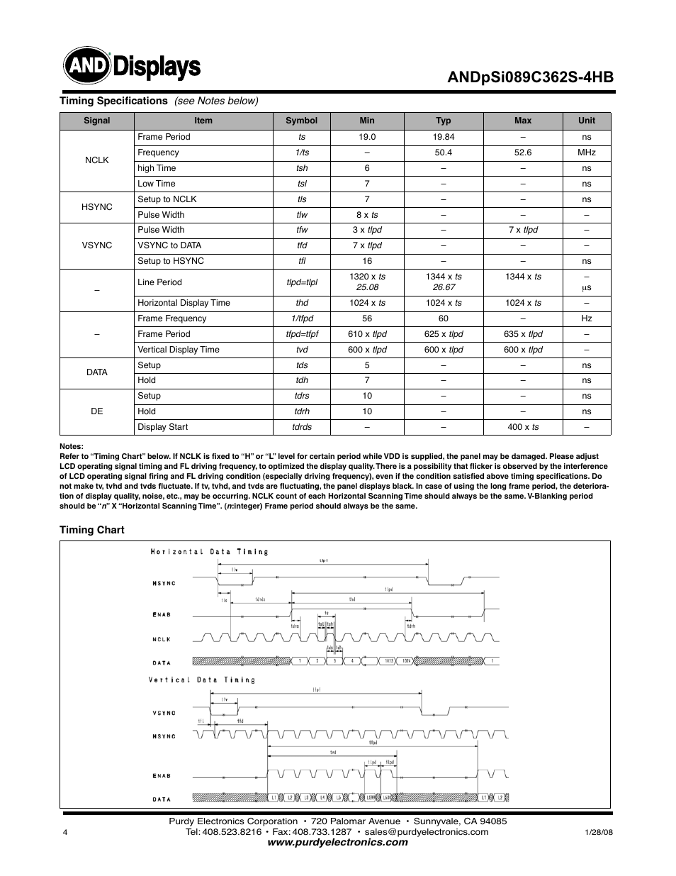 Displays | Purdy ANDpSi089C362S-4HB User Manual | Page 4 / 6