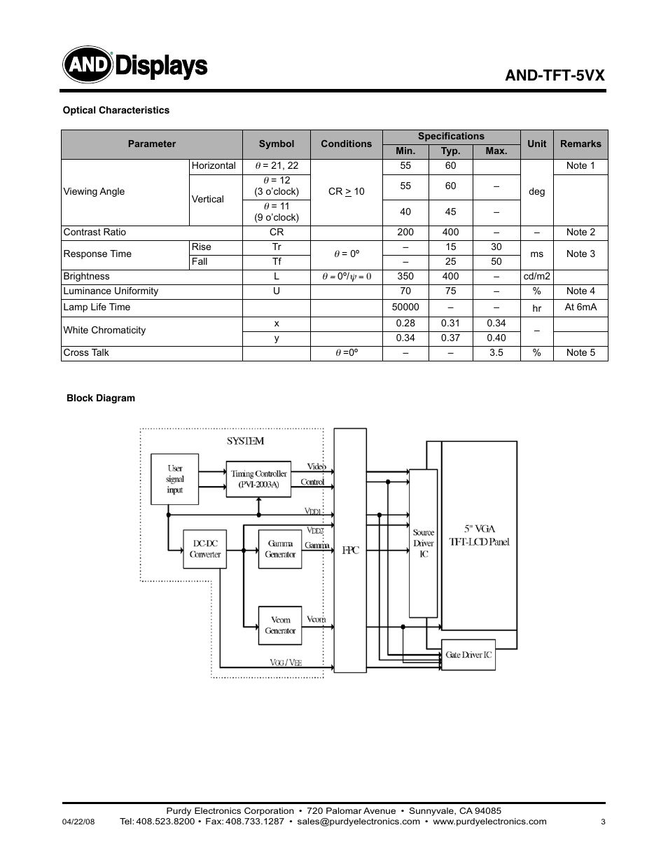 Displays, And-tft-5vx | Purdy AND-TFT-5VX User Manual | Page 3 / 9