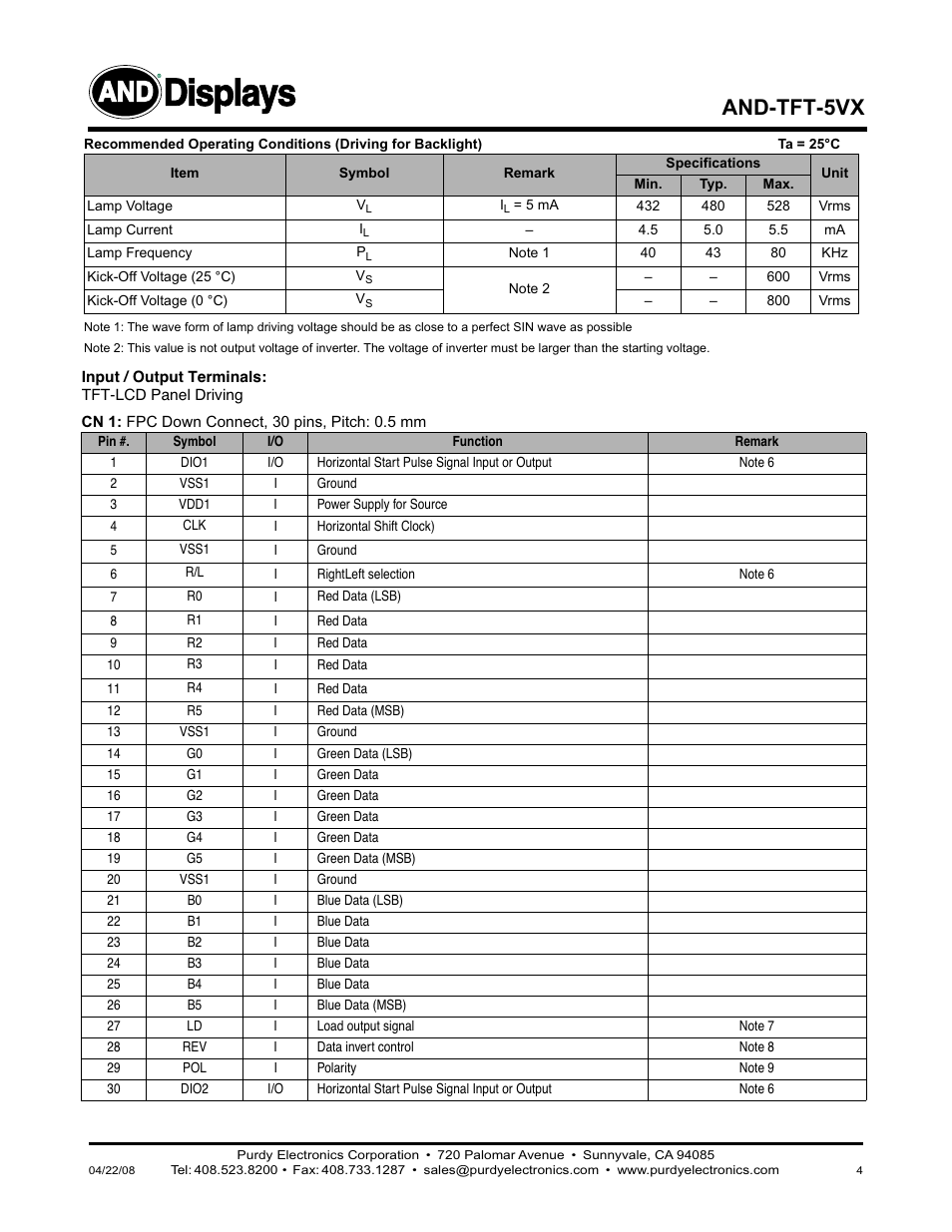 Displays, And-tft-5vx | Purdy AND-TFT-5VX User Manual | Page 4 / 9