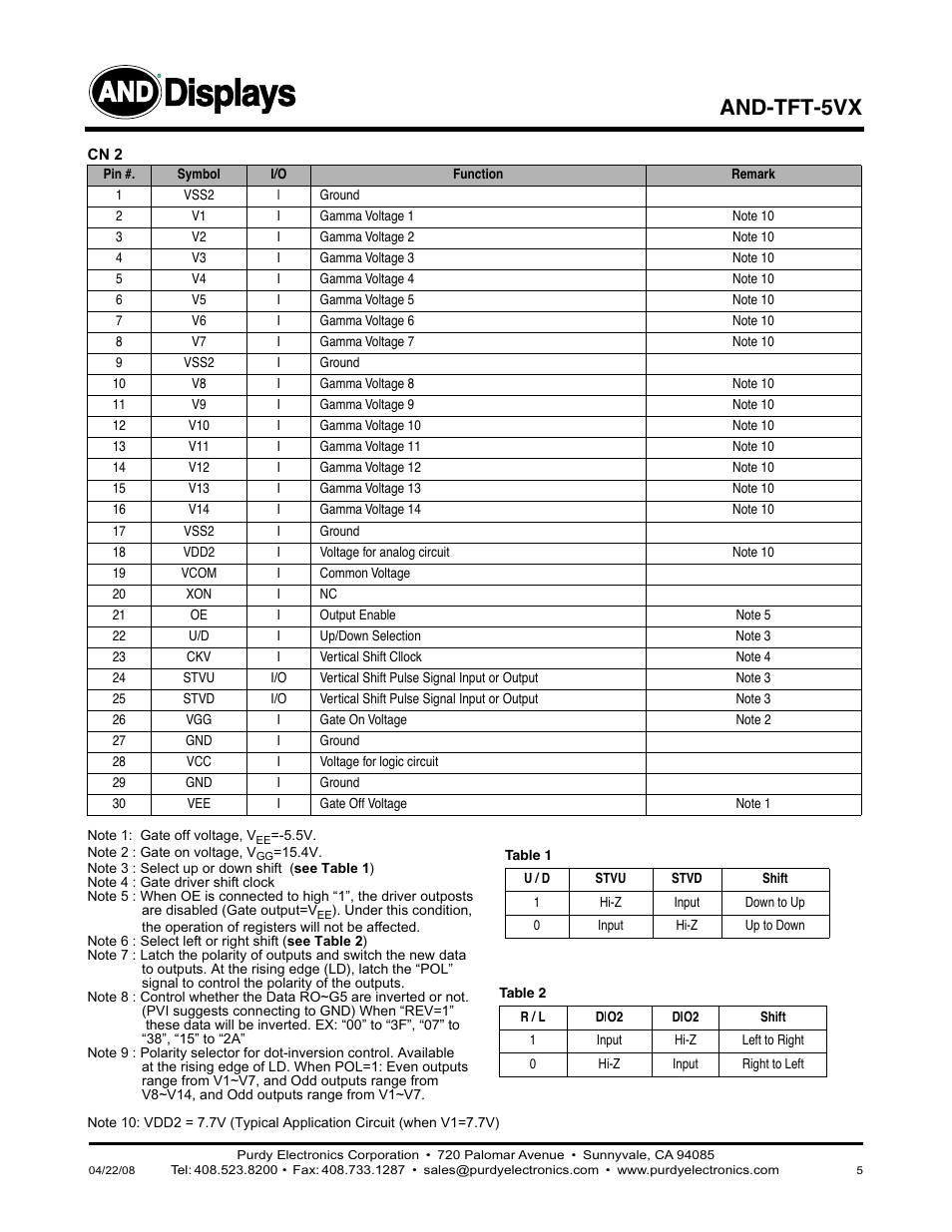 Displays, And-tft-5vx | Purdy AND-TFT-5VX User Manual | Page 5 / 9