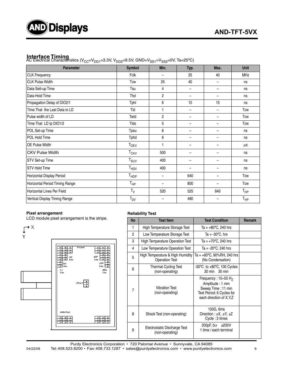 Displays, And-tft-5vx, Interface timing | Purdy AND-TFT-5VX User Manual | Page 6 / 9