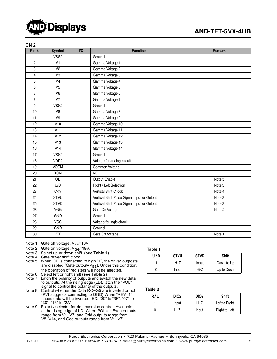 Displays, And-tft-5vx-4hb | Purdy AND-TFT-5VX-4HB User Manual | Page 5 / 9