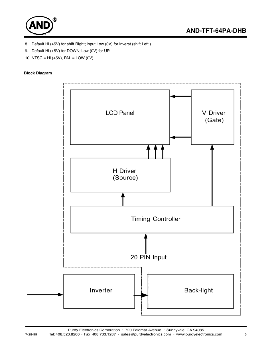 And-tft-64pa-dhb | Purdy AND-TFT-64PA-DHB User Manual | Page 5 / 6