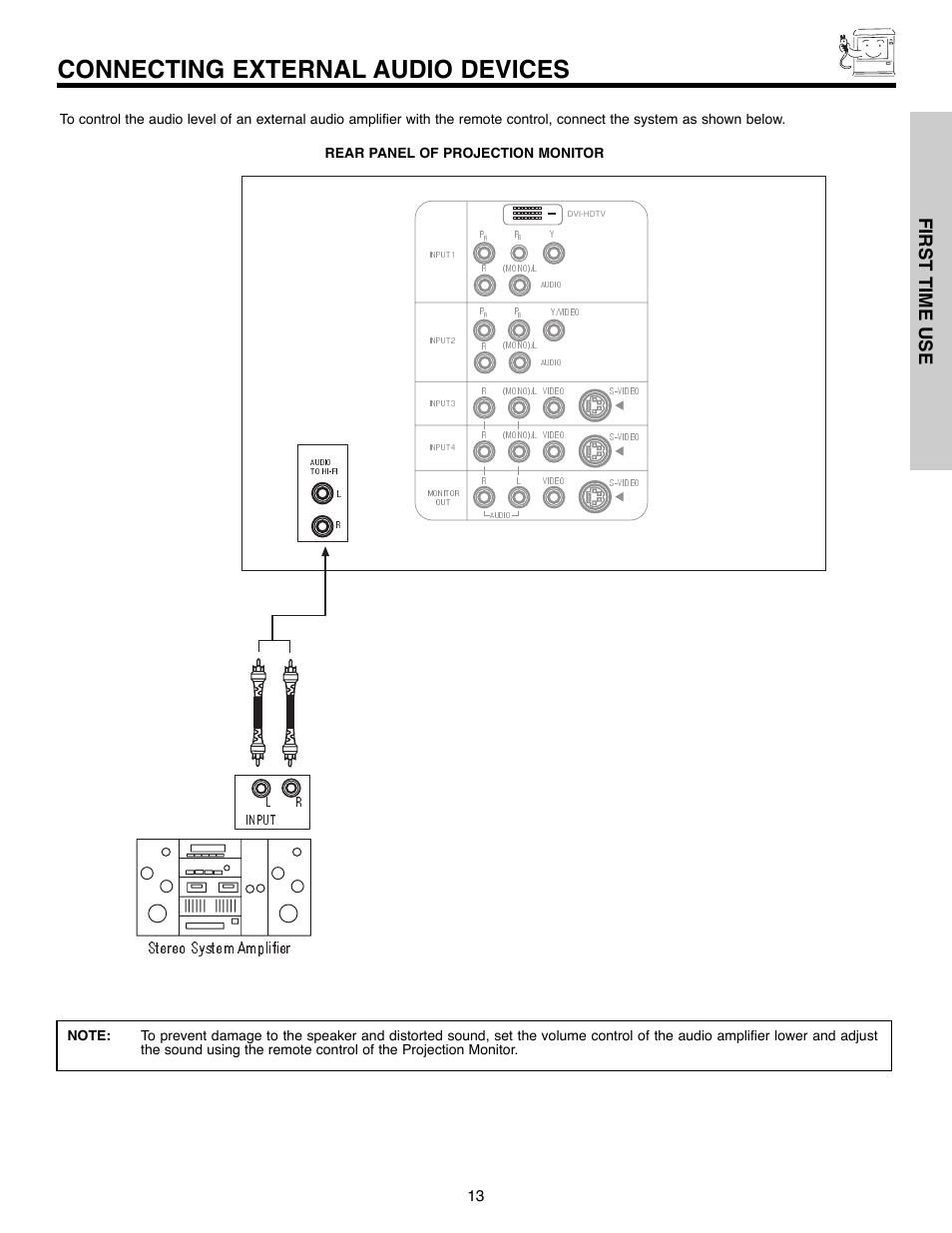 Connecting external audio devices, Stereo systemamplifier, First time use | Lr input | Daewoo 51M200A User Manual | Page 13 / 64