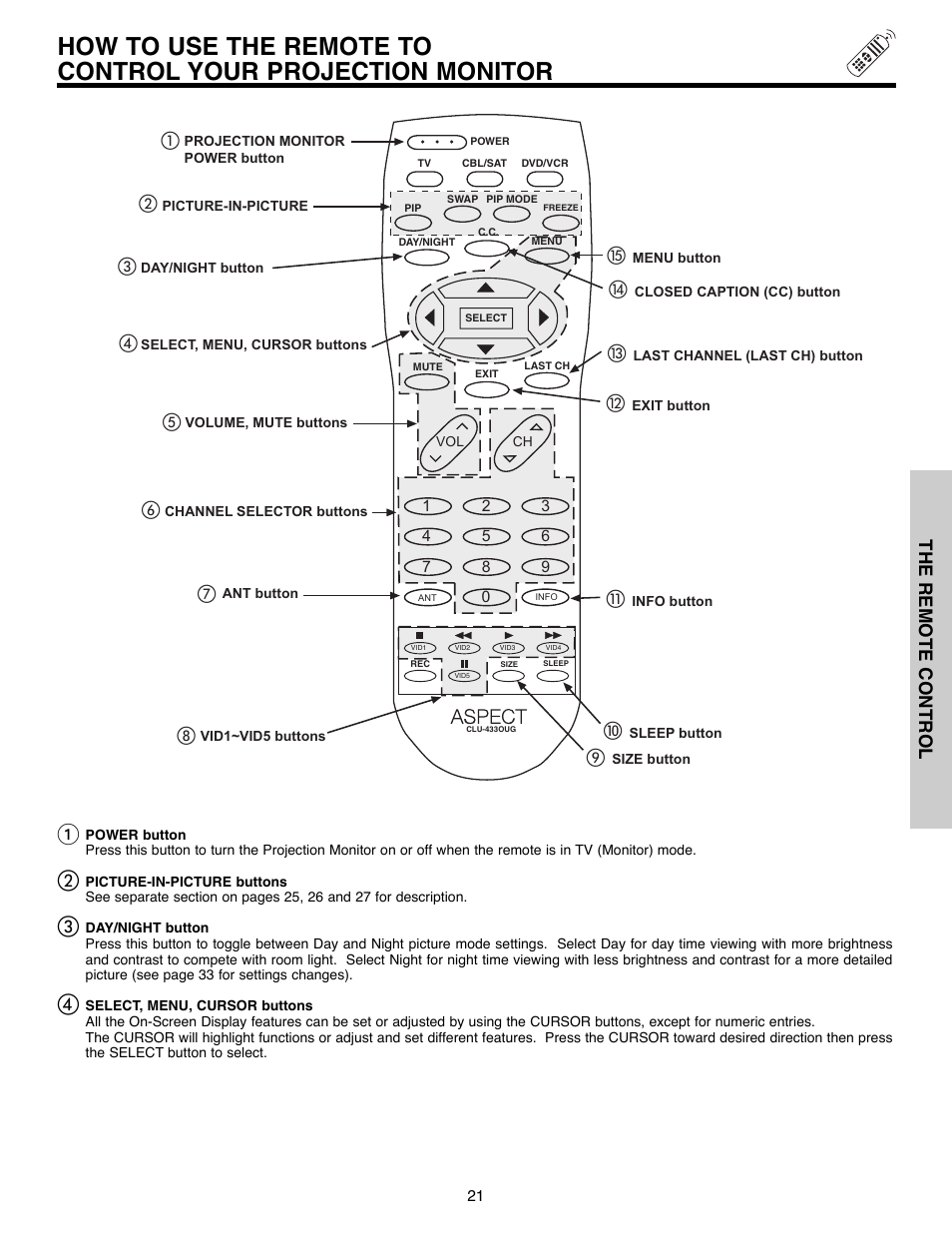 The remote control | Daewoo 51M200A User Manual | Page 21 / 64