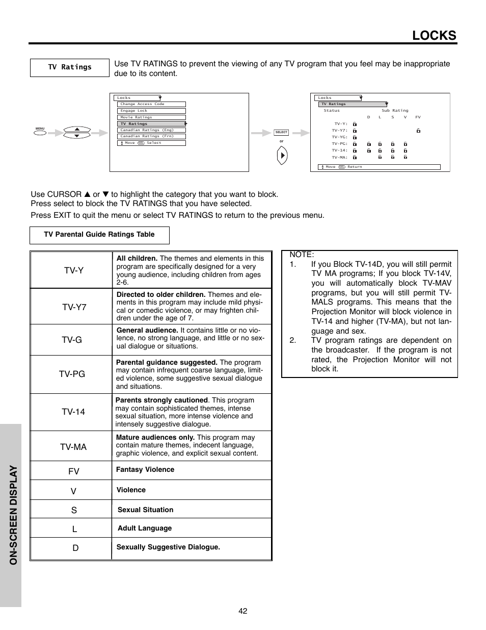 Locks, On-screen displa y, Tv-y tv-y7 tv-g tv-pg tv-14 tv-ma | Daewoo 51M200A User Manual | Page 42 / 64