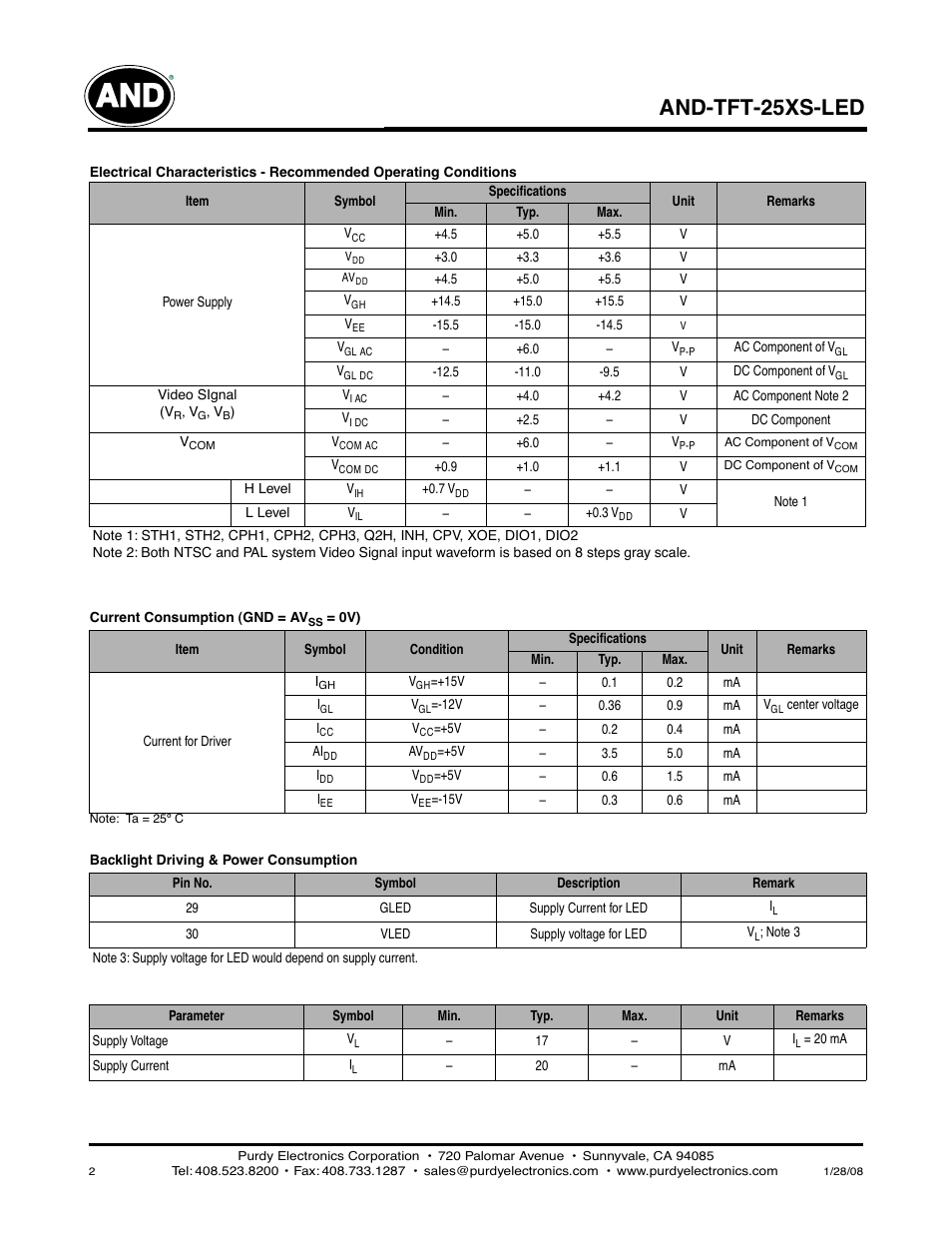 And-tft-25xs-led | Purdy AND-TFT-25XS-LED User Manual | Page 2 / 6