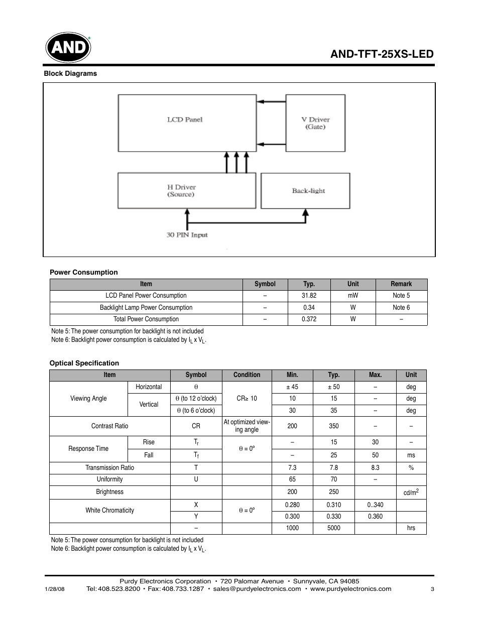 And-tft-25xs-led | Purdy AND-TFT-25XS-LED User Manual | Page 3 / 6