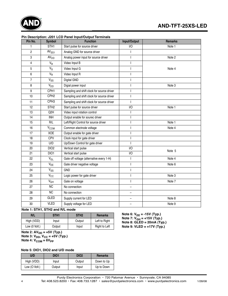 And-tft-25xs-led | Purdy AND-TFT-25XS-LED User Manual | Page 4 / 6