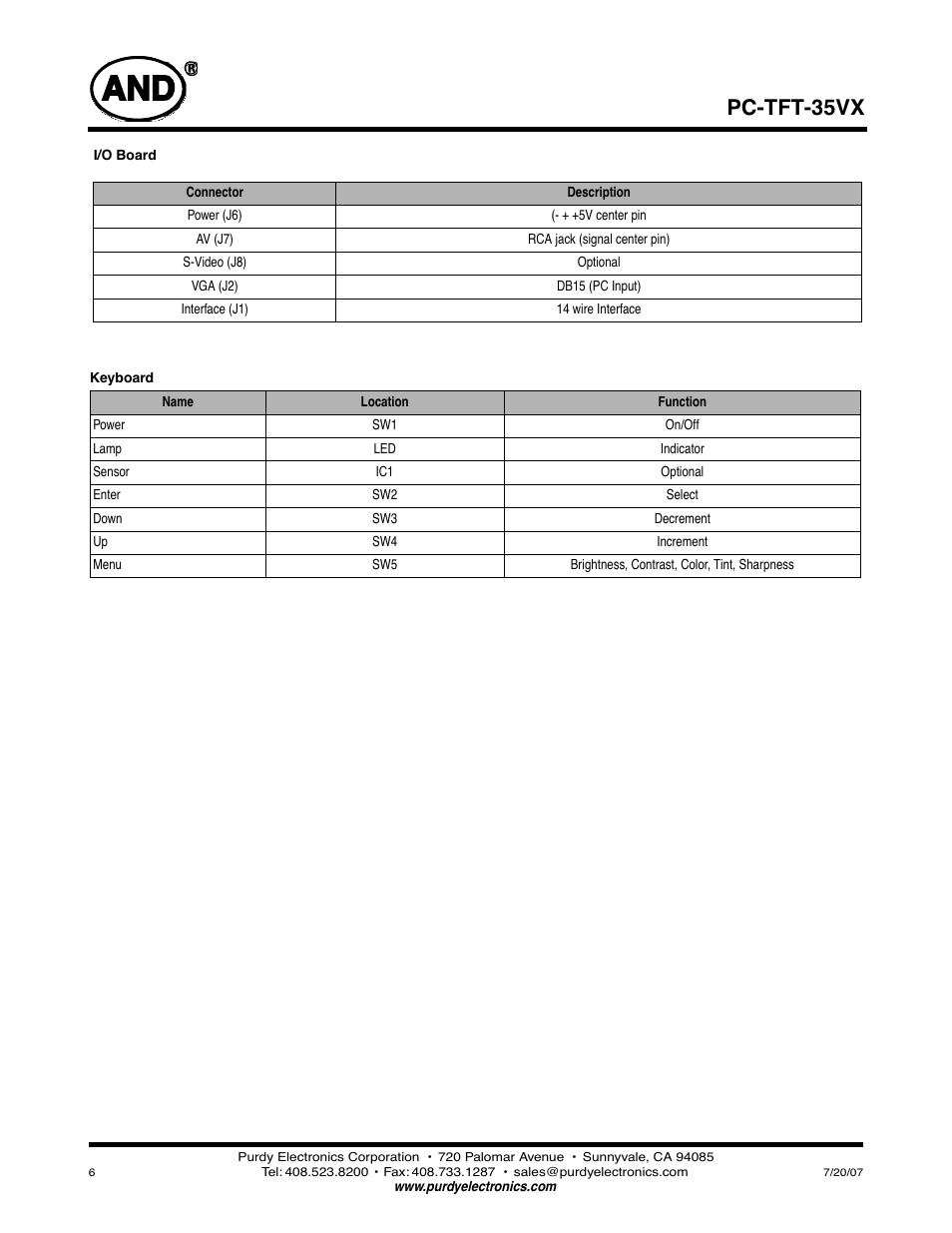 Pc-tft-35vx | Purdy PC-TFT-35VX User Manual | Page 6 / 6