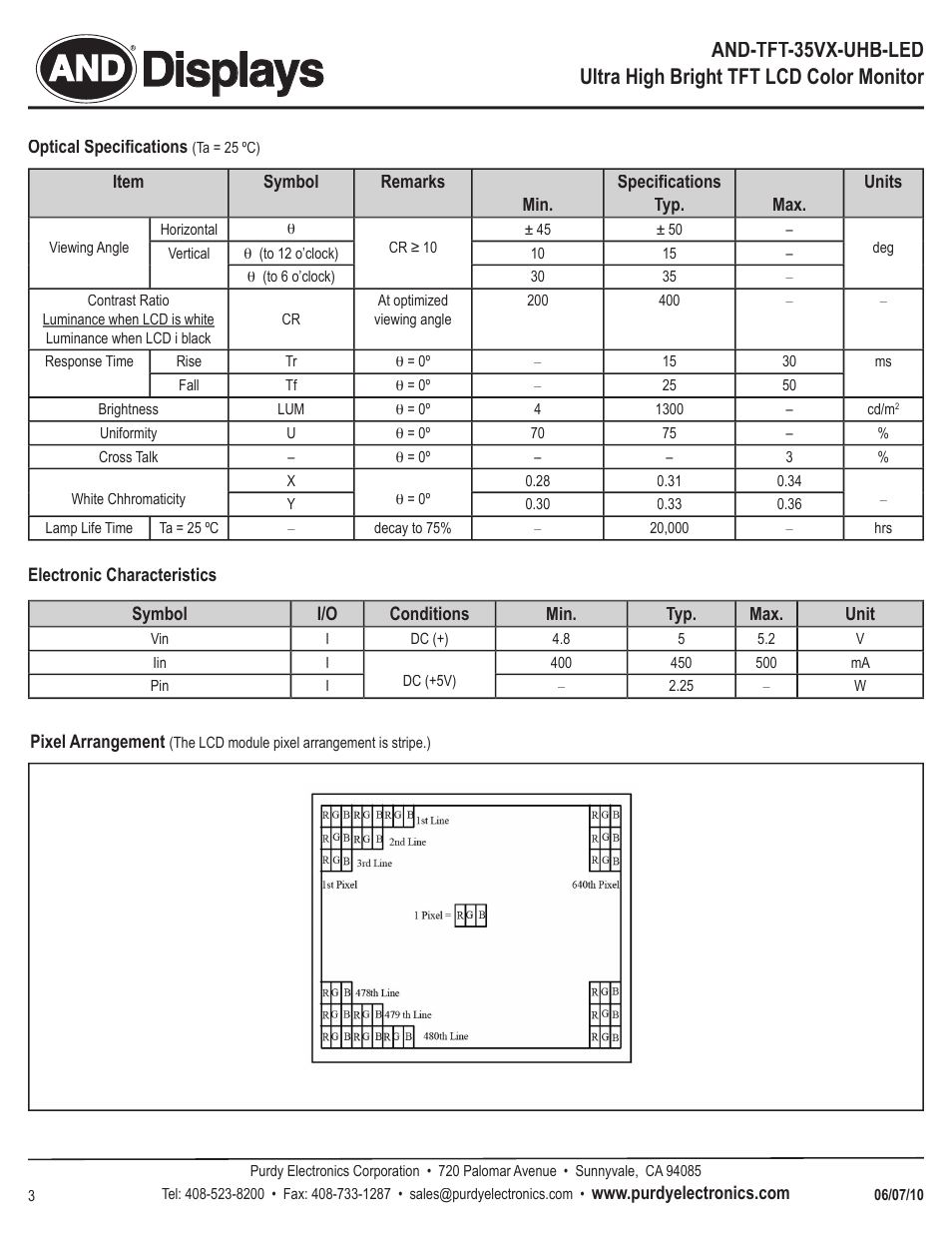 Displays | Purdy AND-TFT-35VX-UHB-LED User Manual | Page 3 / 7