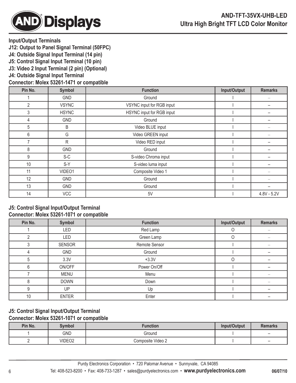 Displays | Purdy AND-TFT-35VX-UHB-LED User Manual | Page 6 / 7