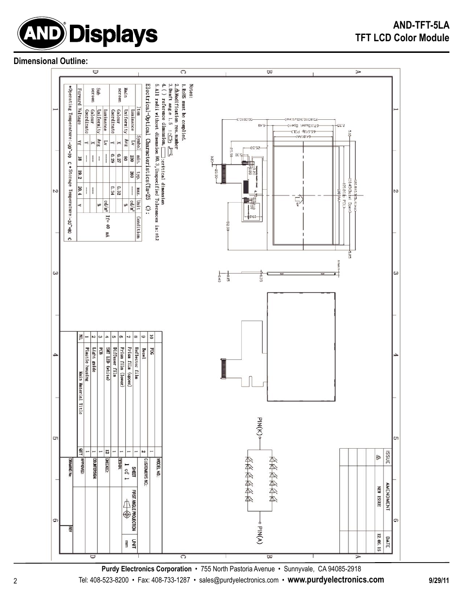 Displays | Purdy AND-TFT-5LA User Manual | Page 2 / 6