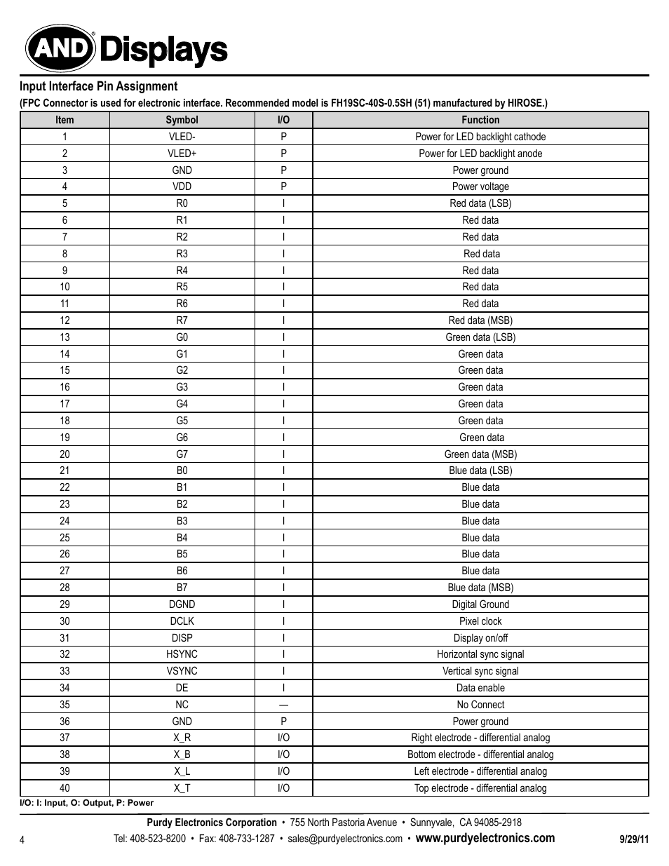 Displays | Purdy AND-TFT-5LA User Manual | Page 4 / 6