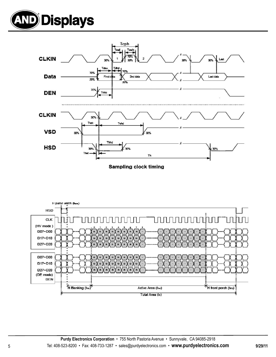 Displays | Purdy AND-TFT-5LA User Manual | Page 5 / 6