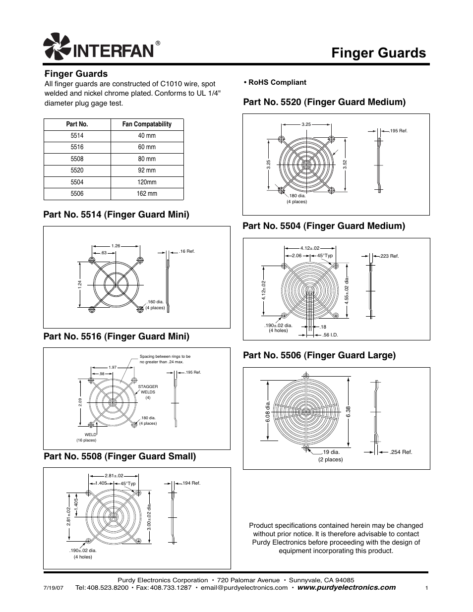 Purdy Finger Guards User Manual | 1 page