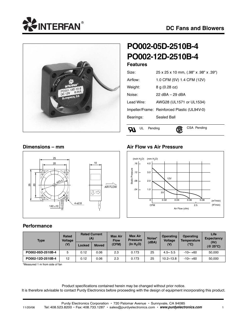 Purdy PO002-05D-2510B-4 User Manual | 1 page