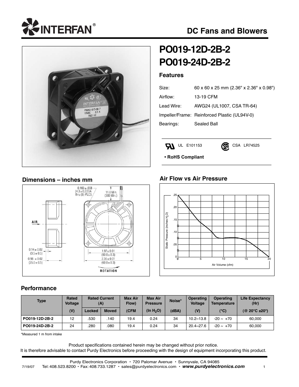 Purdy PO019-12D-2B-2 User Manual | 1 page