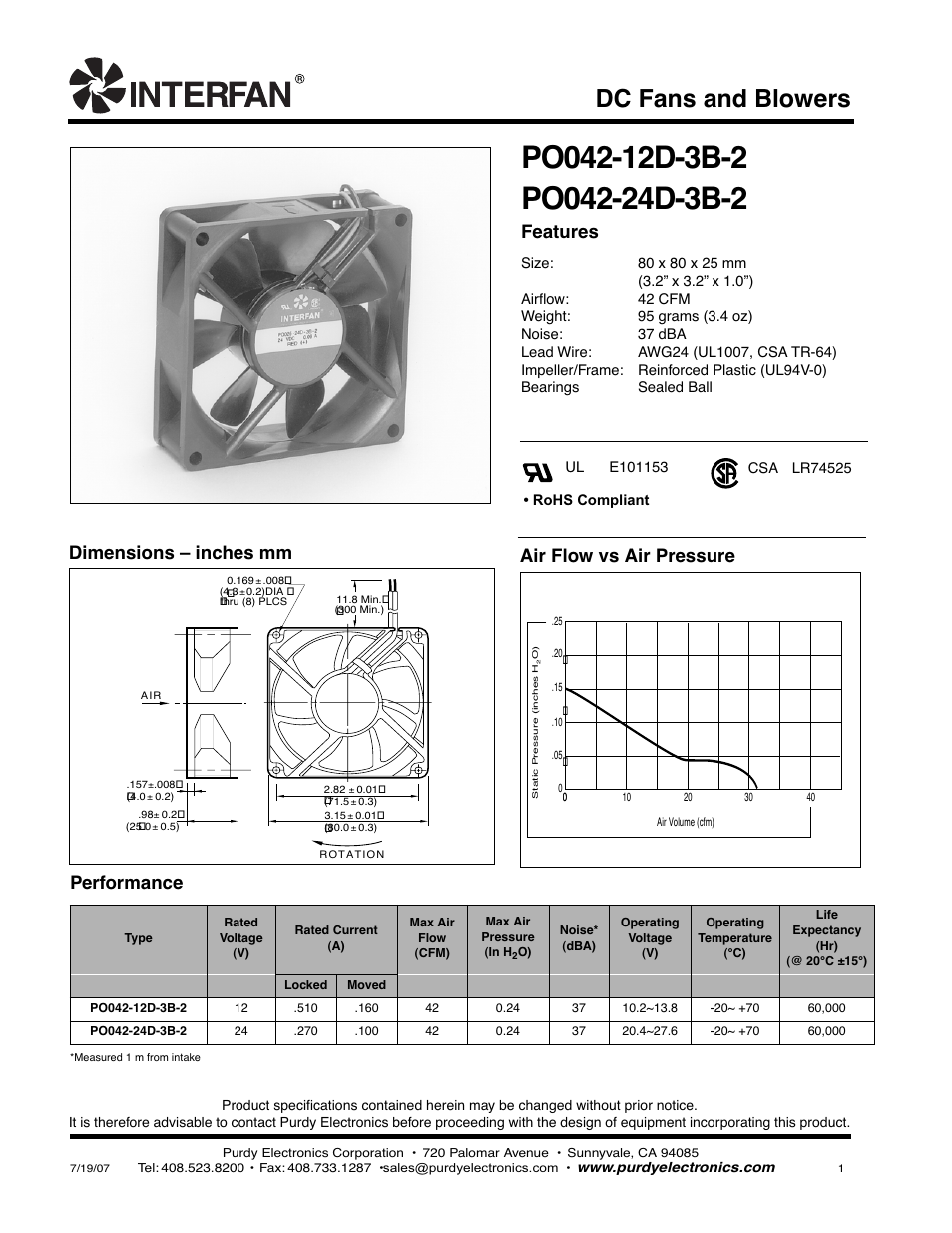 Purdy PO042-12D-3B-2 User Manual | 1 page