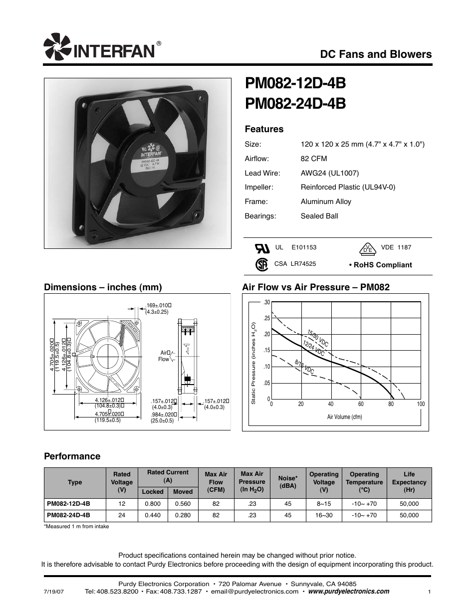Purdy PM082-12D-4B User Manual | 1 page