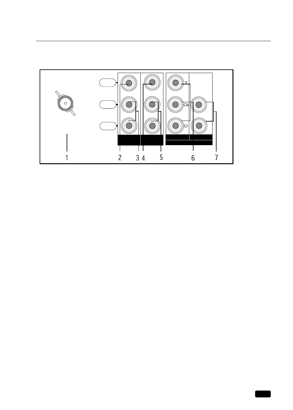 Your tv's back panel | Daewoo DTQ 27U8SC User Manual | Page 8 / 34