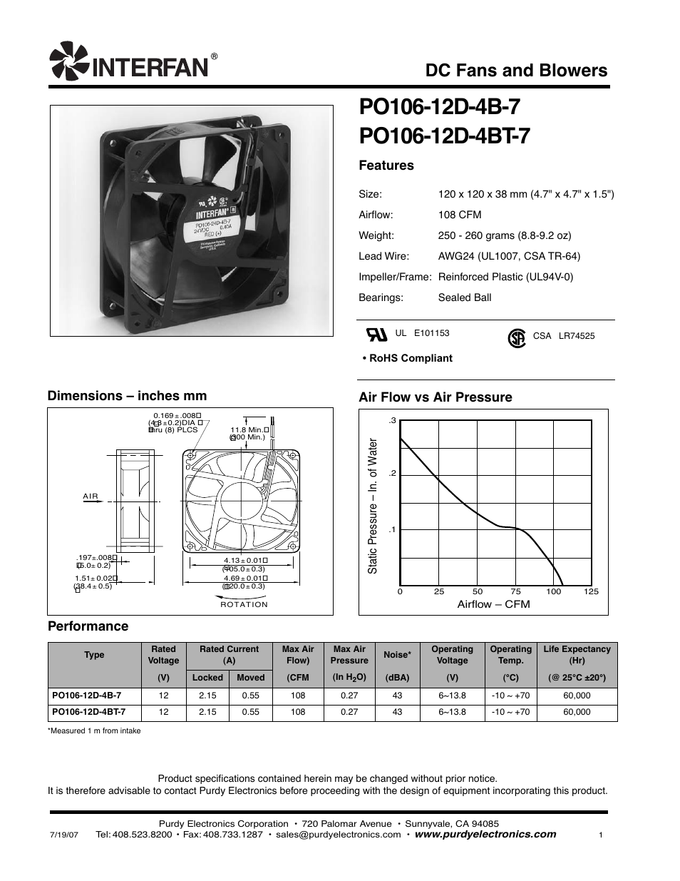 Purdy PO106-12D-4B-7 User Manual | 1 page