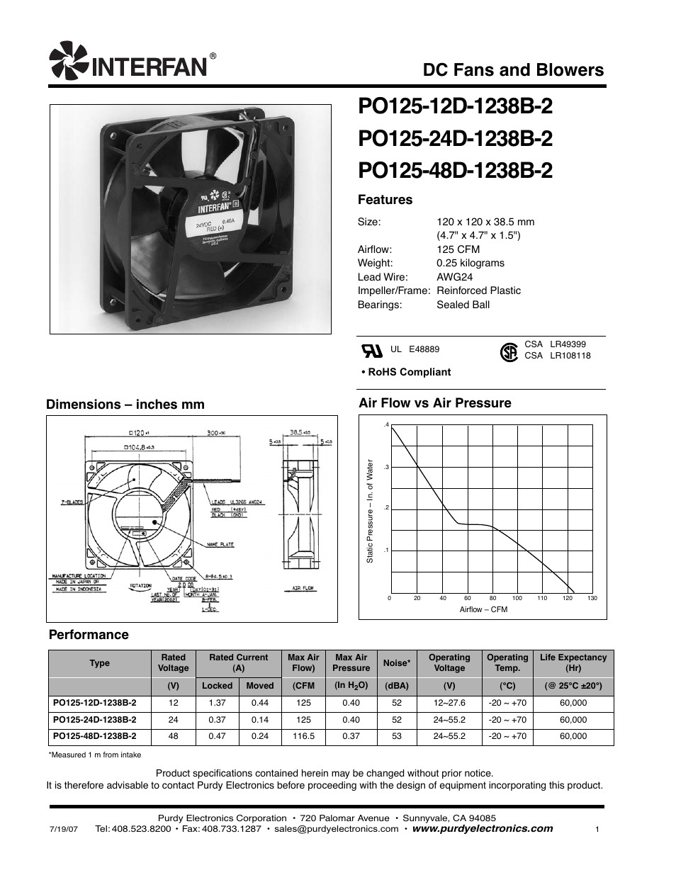 Purdy PO125-12D-1238B-2 User Manual | 1 page