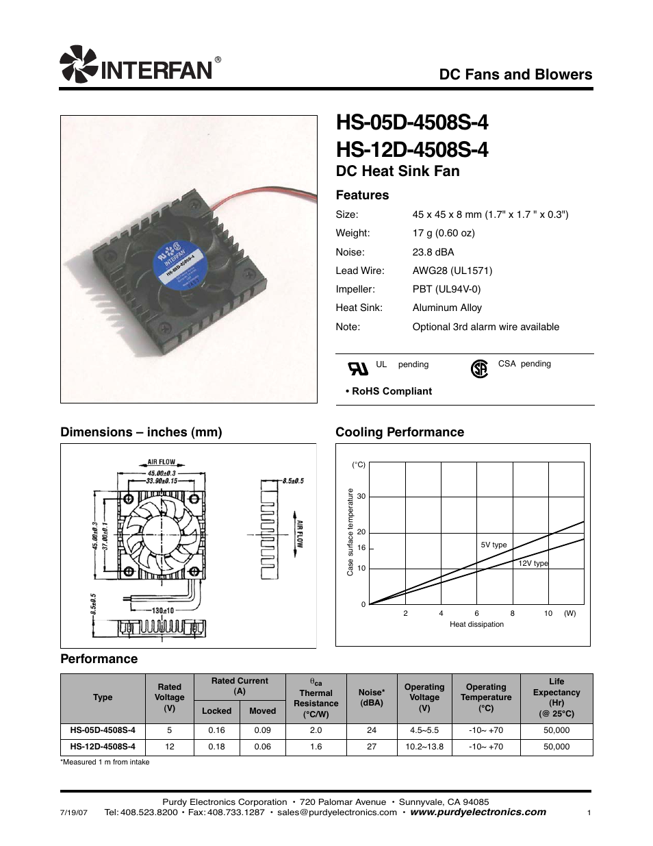 Purdy HS-05D-4508S-4 User Manual | 1 page