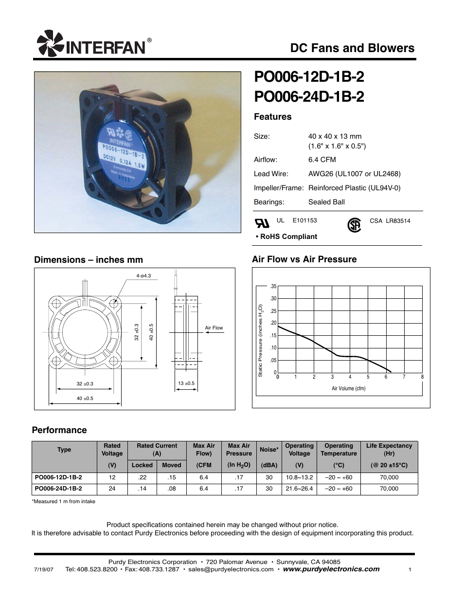 Purdy PO006-12D-1B-2 User Manual | 1 page