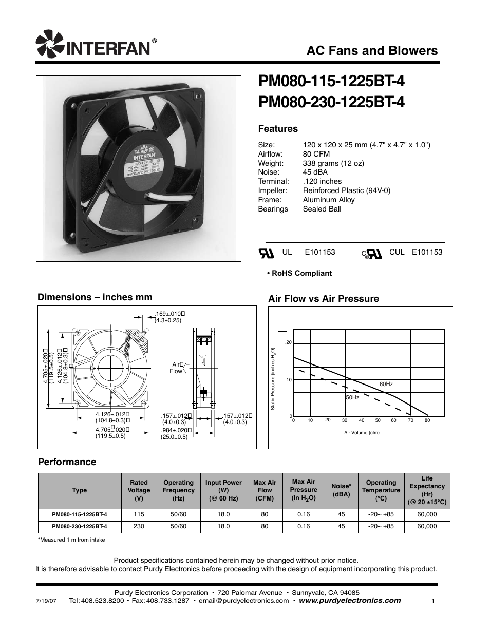 Purdy PM080-115-1225BT-4 User Manual | 1 page