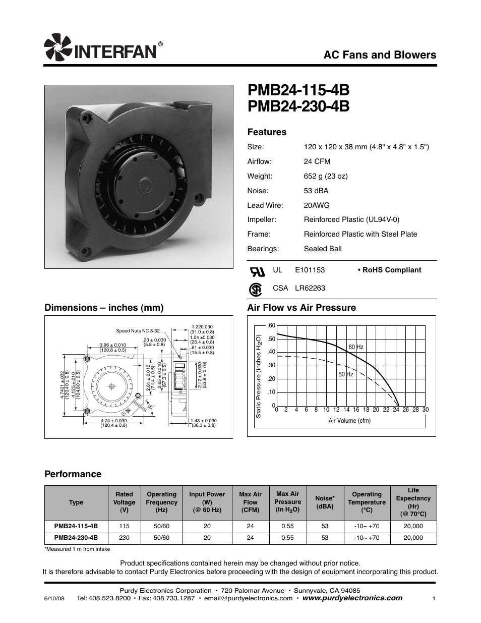 Purdy PMB24-115-4B User Manual | 1 page
