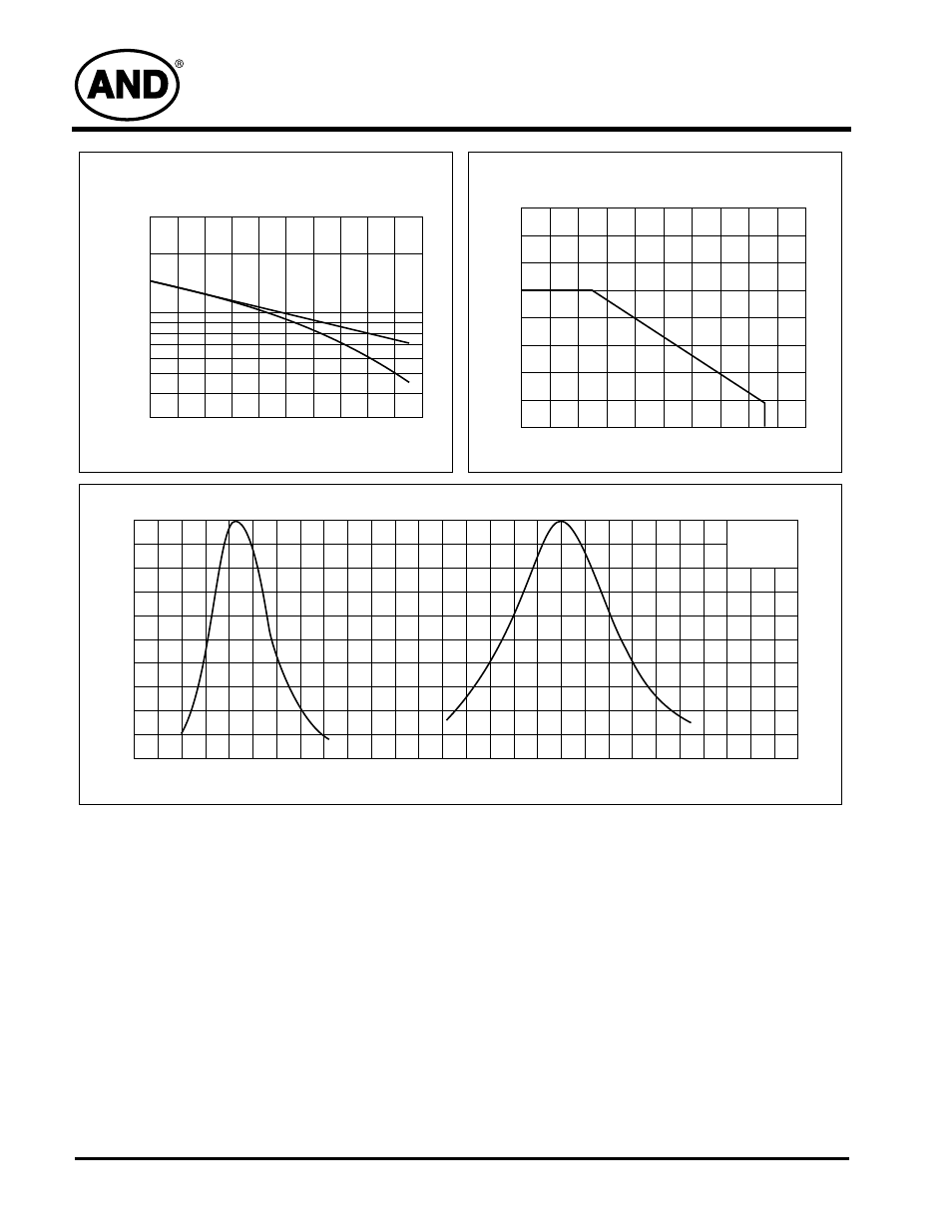 And2451rgl | Purdy AND2451RGL User Manual | Page 3 / 3