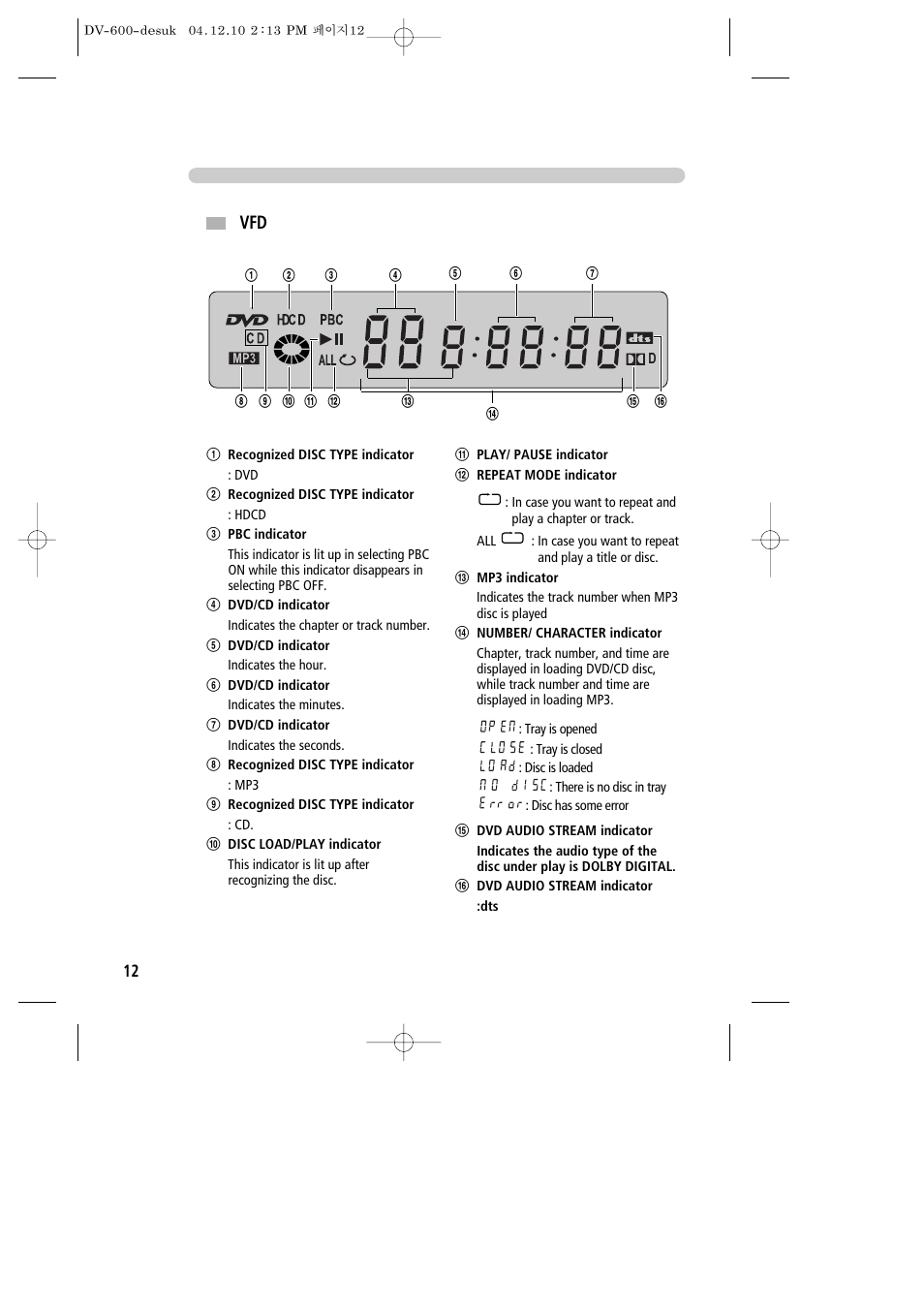 Daewoo DV-600 User Manual | Page 13 / 39