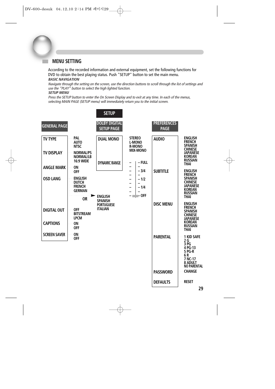 Function setting, Menu setting | Daewoo DV-600 User Manual | Page 30 / 39