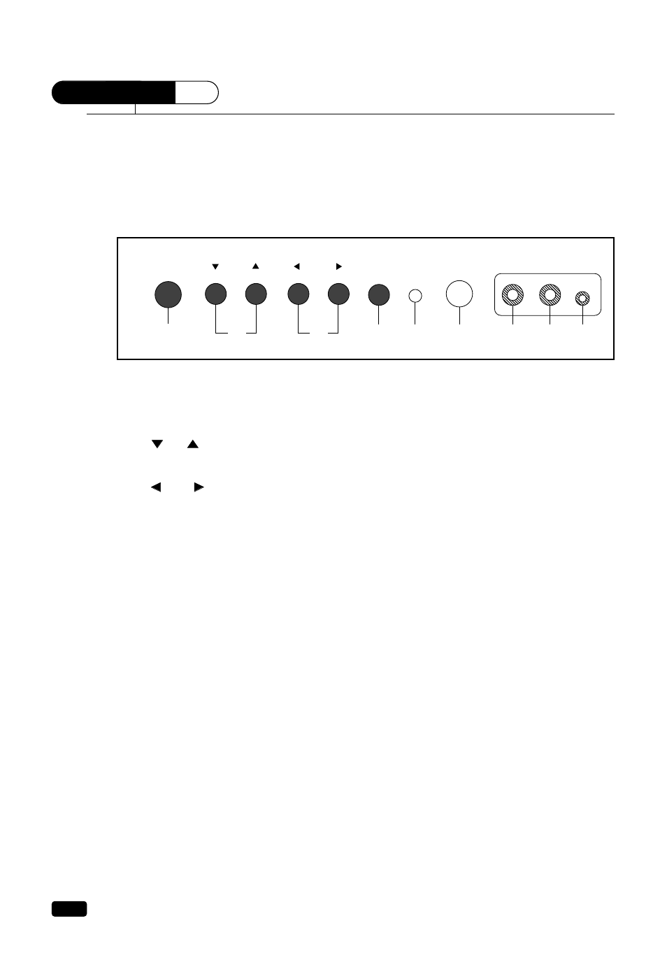 Overview of your equipment, Your tv's front panel | Daewoo DTQ 13V6FCB User Manual | Page 7 / 29