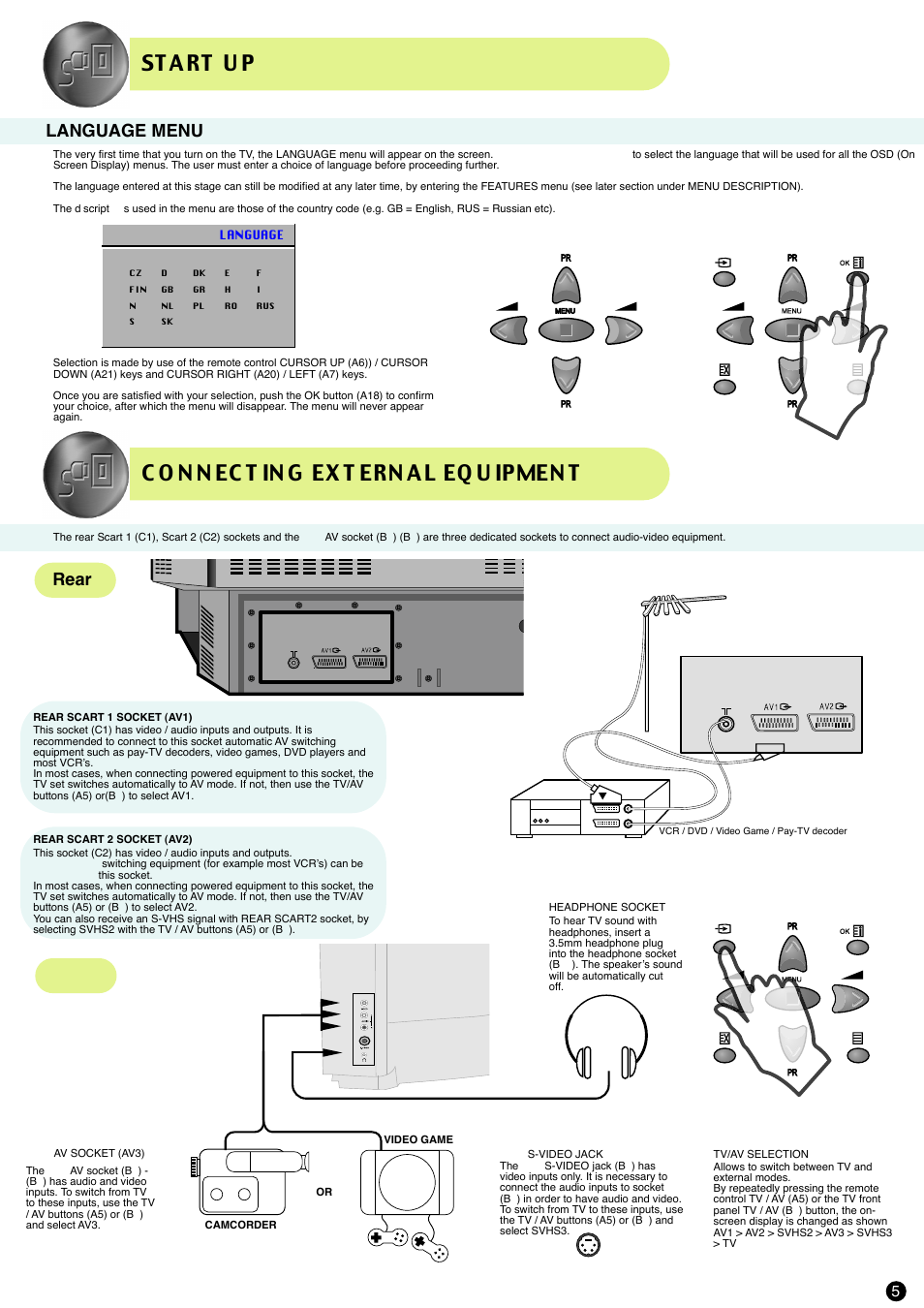 St art u p, Side rear, Language menu | Daewoo DSC-3210EGB User Manual | Page 6 / 7