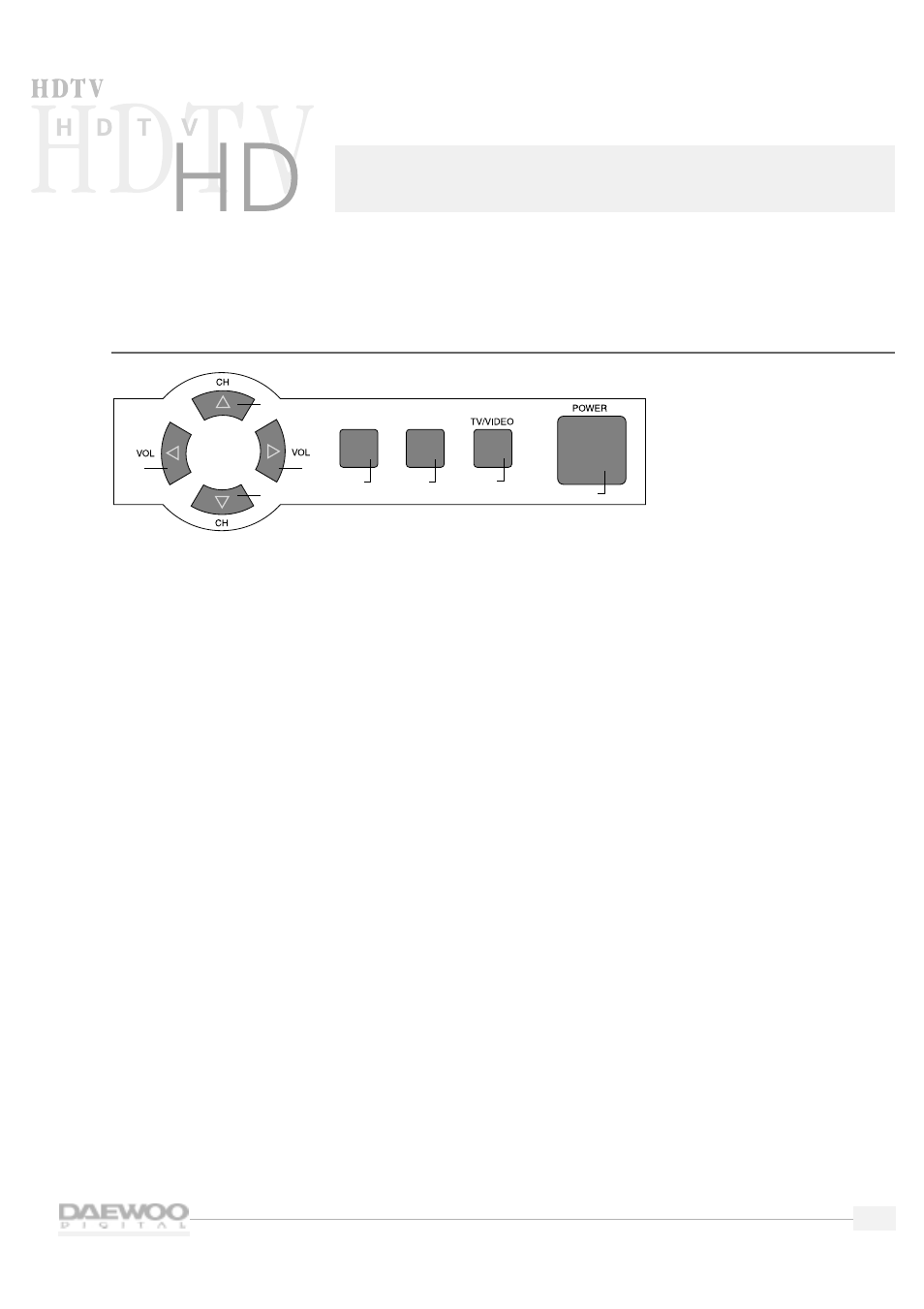 Introducing your new hdtv, Top panel controls and front panel lights | Daewoo DSC30W60N User Manual | Page 5 / 51