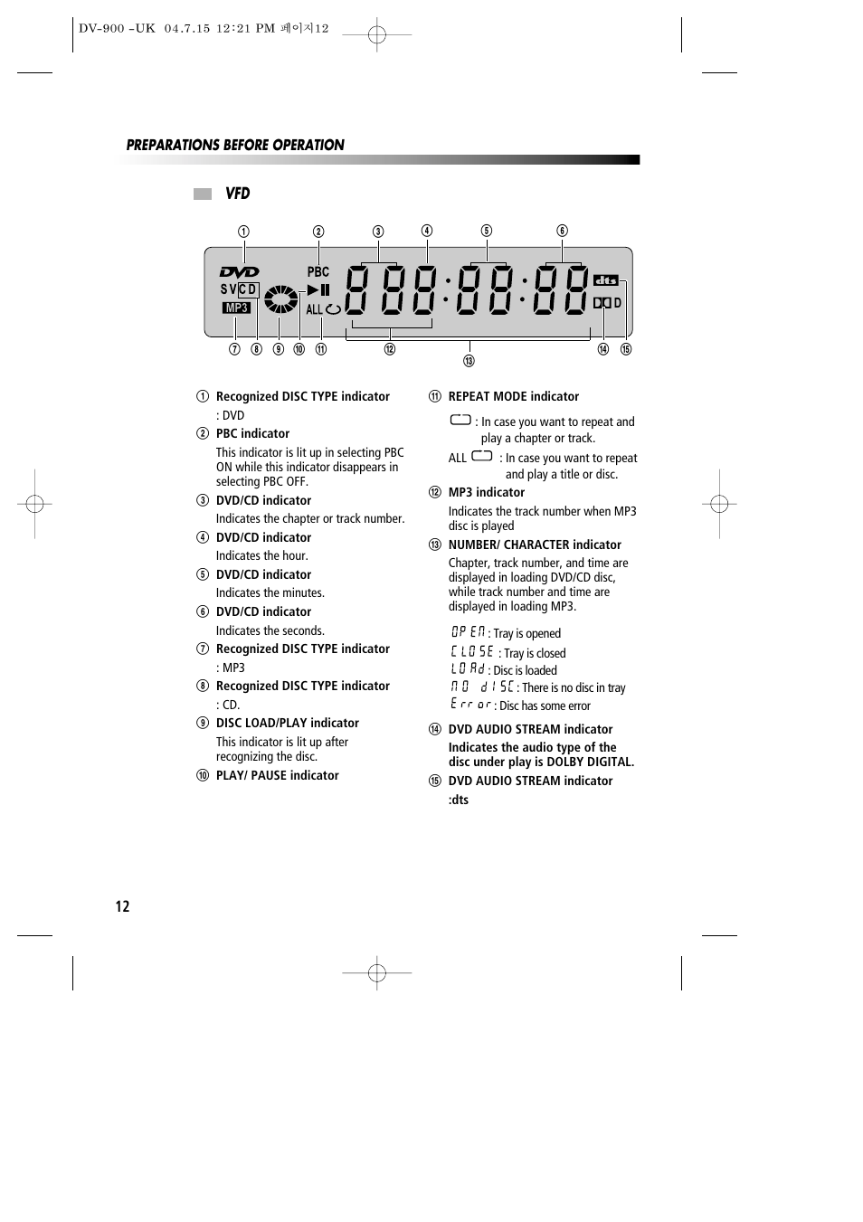 Daewoo DV-900 User Manual | Page 13 / 43