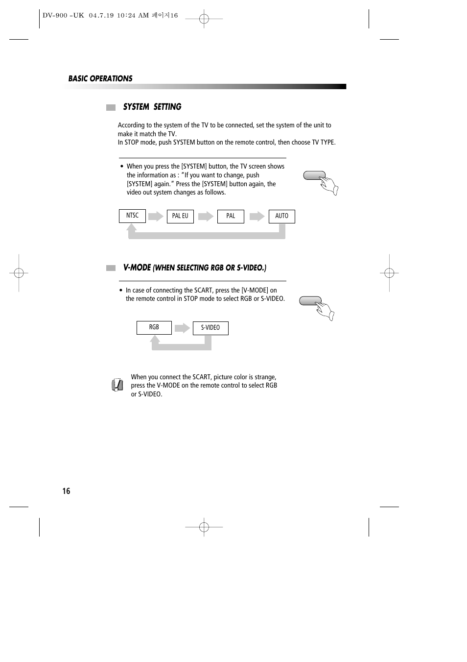 Daewoo DV-900 User Manual | Page 17 / 43