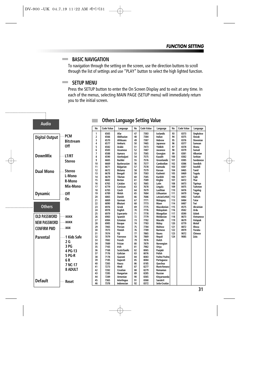 Basic navigation, Setup menu, Others language setting value | Daewoo DV-900 User Manual | Page 32 / 43