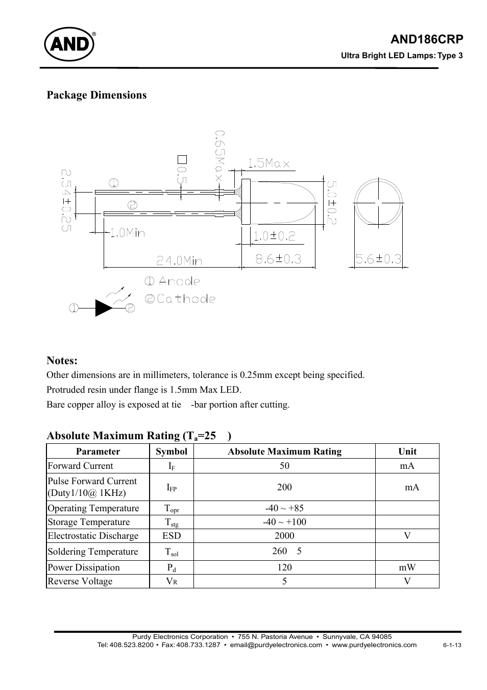 And186crp, Package dimensions, Absolute maximum rating (t | Purdy AND186CRP User Manual | Page 2 / 4