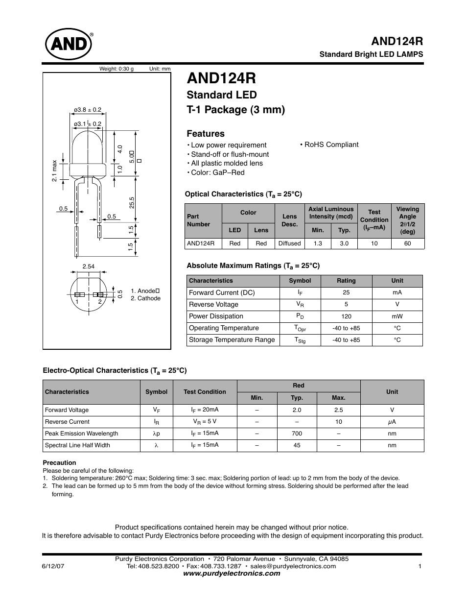 Purdy AND124R User Manual | 2 pages