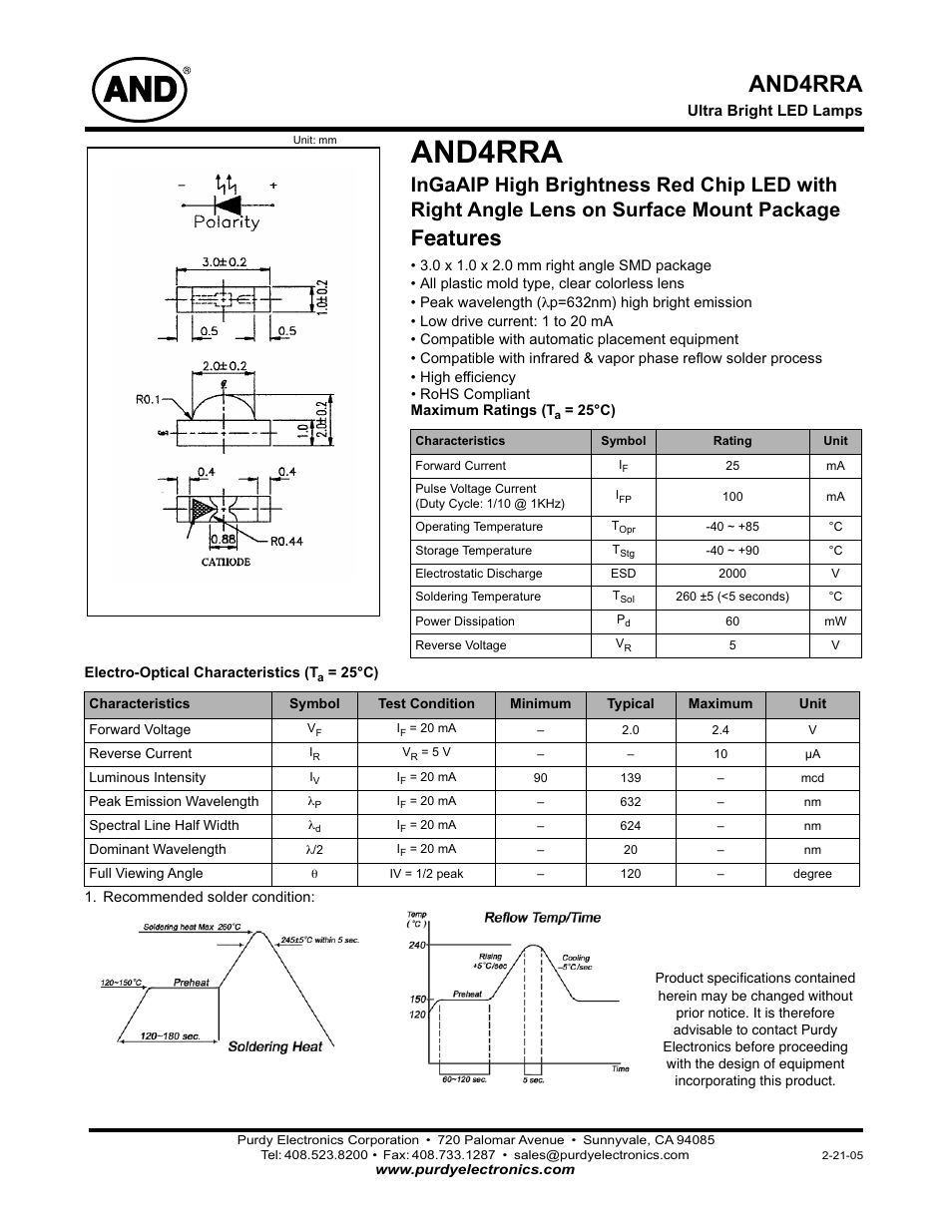 Purdy AND4RRA User Manual | 2 pages