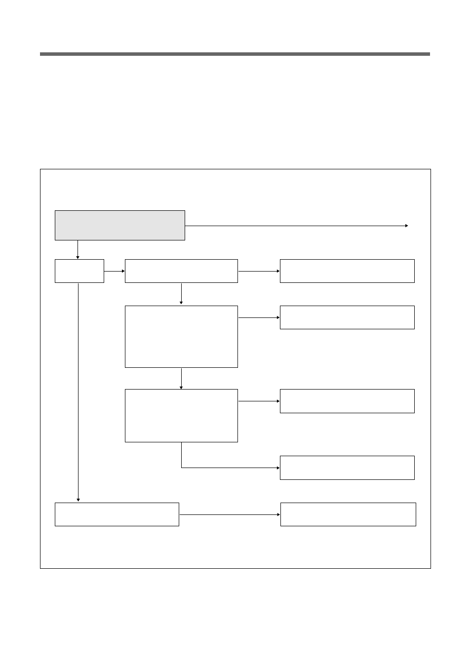 Trouble shooting guide | Daewoo KOR-63F70S User Manual | Page 15 / 24